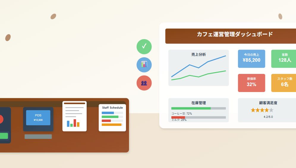 カフェ運営管理の基本